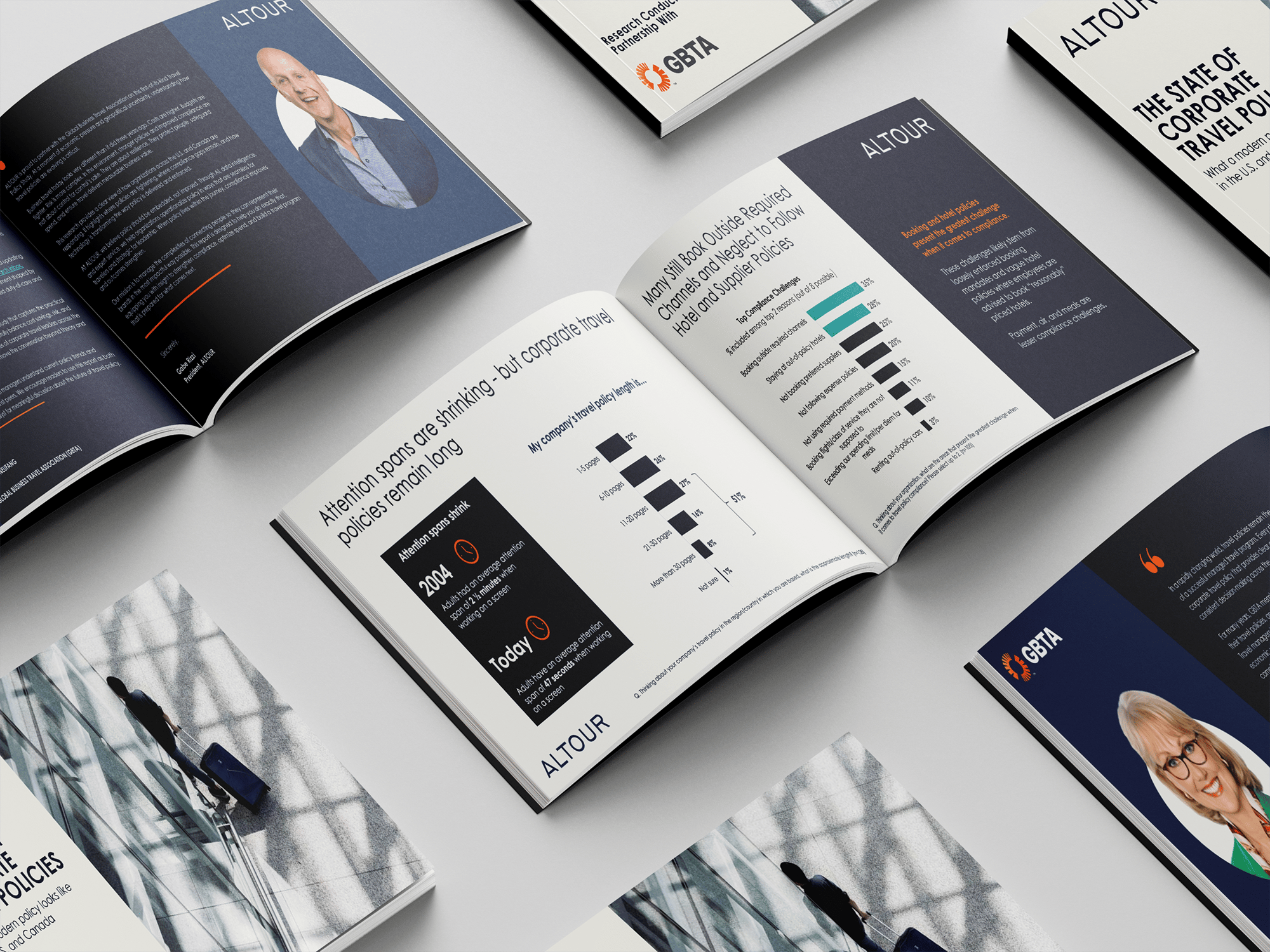 Free_Book_Mockup_8_GBTA_State-of-Travel_Mock