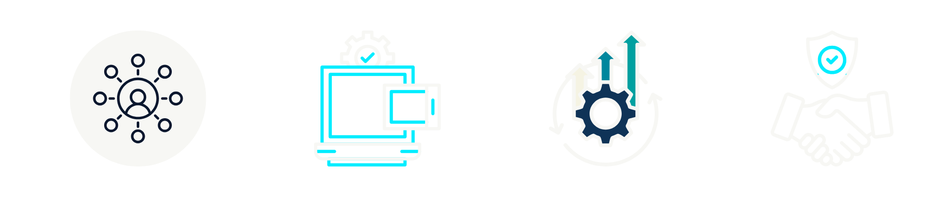 multi-channel integration, Cross-Platform Connectivity, Continuous Innovation, Partner Agility